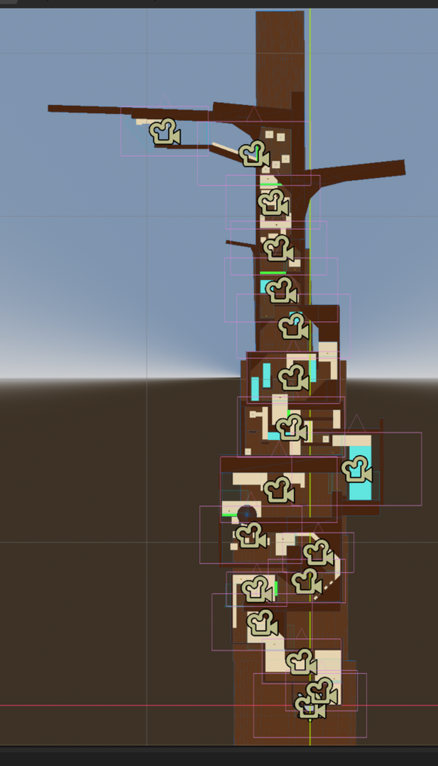 Level overview - side view of tree structure